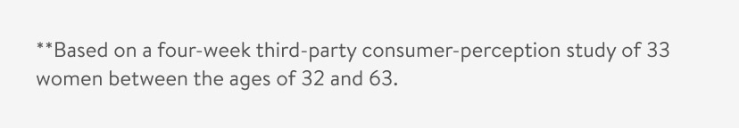 **Based on a four-week third-party consumer-perception study of 33 women between the ages of 32 and 63.