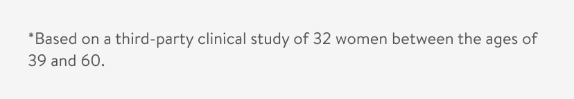 *Based on a third-party clinical study of 32 women between the ages of 39 and 60.