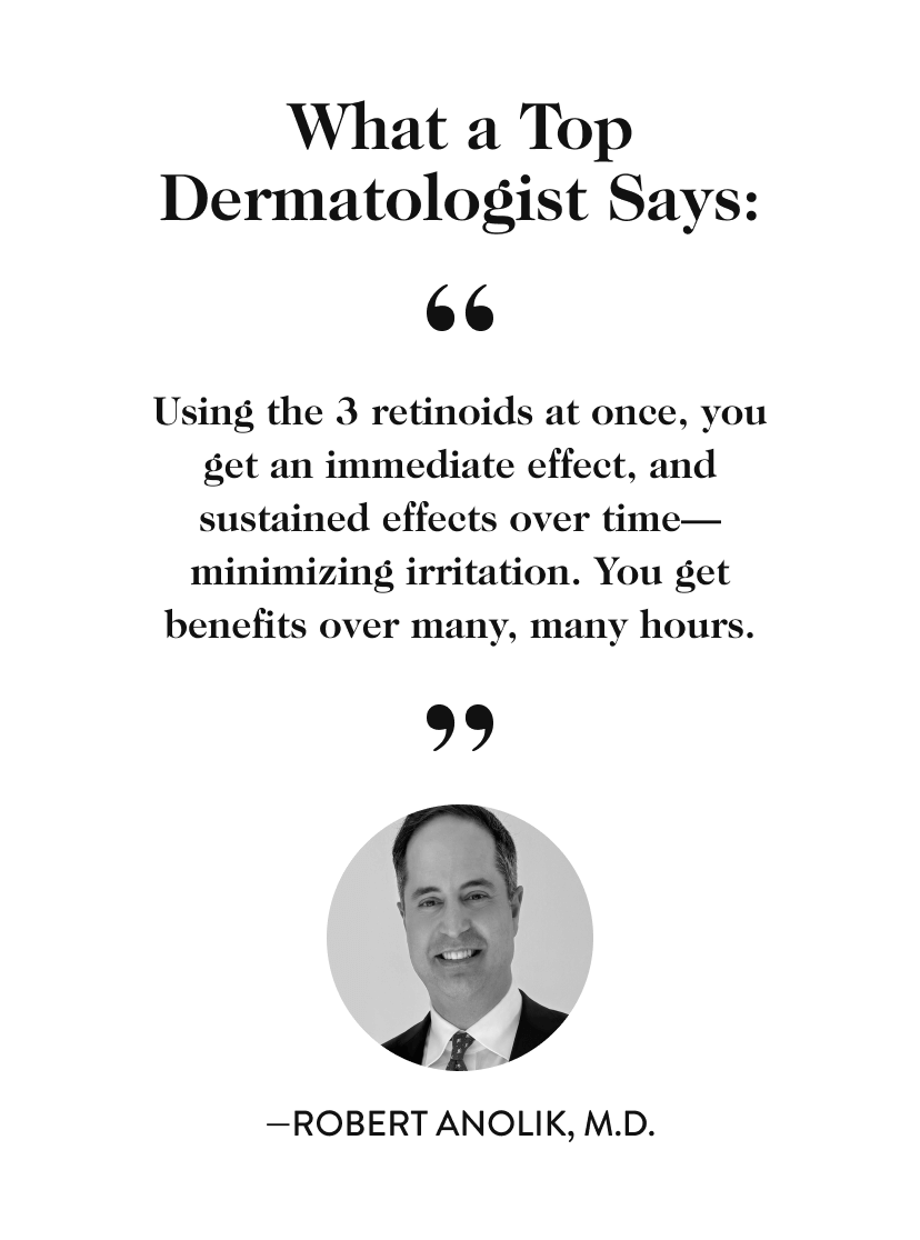 What a Top Dermatologist Says: ''Using the 3 retinoids at once, you get an immediate effect, and sustained effects over time—minimizing irritation. You get benefits over many, many hours.'' - Robert Anolik, M.D.