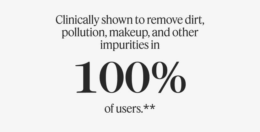 Clinically shown to remove dirt, pollution, makeup, and other impurities in 100% of users.