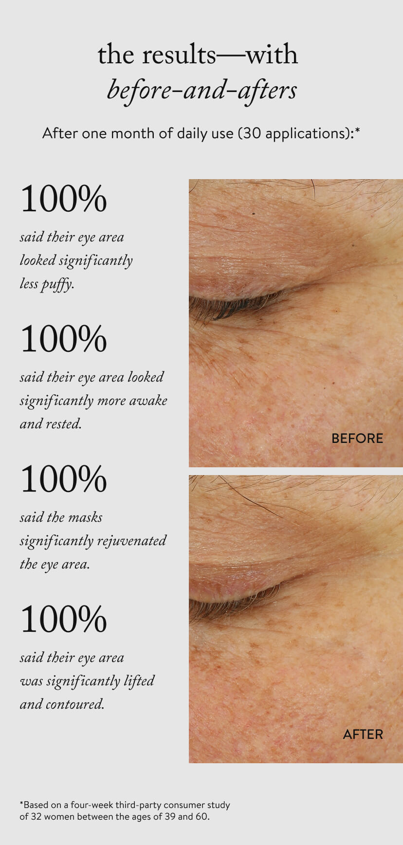 the results—with  before-and-afters