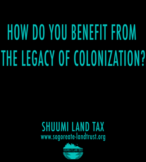 80 Best Travel Gifts 2021 Gift Guide For Travelers Goop